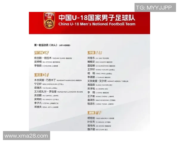 拉脱维亚U18青年队对决土耳其U18球队精彩赛事回顾与分析